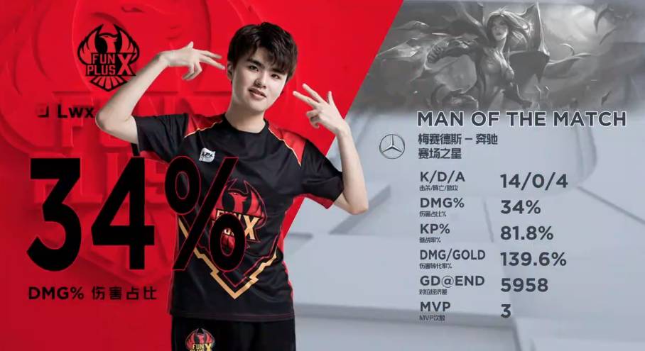 人们自然会 人们自然会