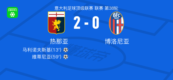 球队将继续 球队将继续