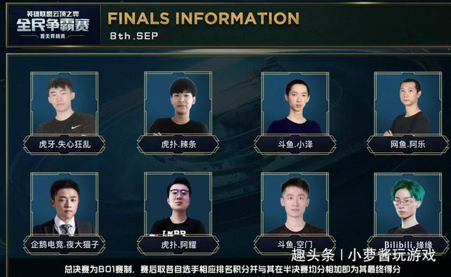 不确定即缩 不确定即缩