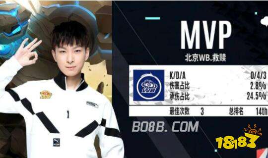 病管理方面 病管理方面